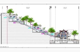 Grundstück zu kaufen in 8051 Graz, Provisionsfrei! Hochwertige Planung ! PROJEKT zum Verkaufen: Wohnungen/Häuser/Büro.