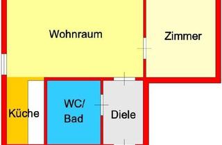 Wohnung mieten in Lendplatz, 8020 Graz, zentrale Dachgeschoßwohnung zwischen Kunsthaus und Lendplatz