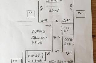 Wohnung mieten in Bürgerstrasse 12, 6020 Innsbruck, Stadtwohnung