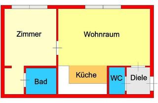 Wohnung kaufen in Griesplatz, 8020 Graz, Günstiges Stadtapartment in ruhiger, zurückversetzter Lage am Griesplatz zu verkaufen!
