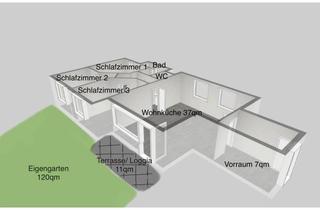 Wohnung mieten in 1110 Wien, Familiennest 4-Zimmer 88m² + EIGENgarten 123m²