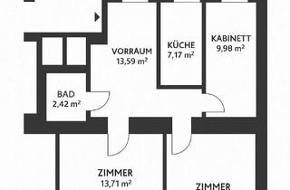 Wohnung kaufen in Brigittenauer Lände, 1200 Wien, Altbauwohnung mit Potenzial – 3 Zimmer im 20. Bezirk