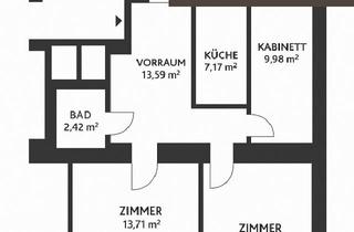 Wohnung kaufen in Brigittenauer Lände, 1200 Wien, Altbauwohnung mit Potenzial – 3 Zimmer im 20. Bezirk