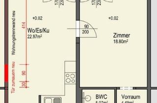 Wohnung kaufen in 8282 Loipersdorf bei Fürstenfeld, Exklusive Eigentumswohnung im Thermenresort Das Sonnreich, Bad Loipersdorf - Ferienwohnung, Investment oder Hauptwohnsitz