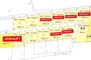 Grundstück zu kaufen in Ruhstetten, 4223 Katsdorf, Baugrundstücke in Katsdorf / Ruhstetten - sonnige Lage, ideal für 1-3 Wohneinheiten je Parzelle