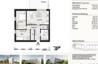 Wohnung kaufen in Schaffelhoferweg 5/24, 4210 Gallneukirchen, GRÜNE ALLEE GALLNEUKIRCHEN - 2 und 3-Zimmer Wohnungen, 55-70m² NEUBAU ERSTBEZUG