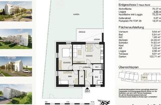 Wohnung kaufen in Schaffelhoferweg 5/4, 4210 Gallneukirchen, GRÜNE ALLEE GALLNEUKIRCHEN - 2 und 3-Zimmer Wohnungen, 55-70m² NEUBAU ERSTBEZUG