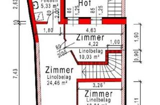 Haus kaufen in 3500 Krems an der Donau, Altbauhaus mit 4 Einheiten mit insgesamt 230 m² Nutzfläche für Anleger oder Selbstnutzer