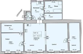 Wohnung kaufen in Neulinggasse, 1030 Wien, ++ NEU ++ Stilaltbau mit laufendem Mietverhältnis – sicher investieren!