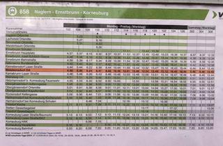 Grundstück zu kaufen in Wetzleinsdorf 40, 2113 Wetzleinsdorf, Provisionsfreie Baugrundstücke in attraktiver Lage in Wetzleinsdorf - Ihr Traumgrundstück wartet!