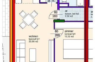 Wohnung mieten in Großriedenthal Nr. 113 3/1, 3471 Großriedenthal, Großriedenthal. Top 3/1 geförderte 2 Zimmer Wohung | 42 m² Garten | Miete mit Kaufrecht.