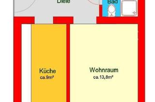 Wohnung mieten in Steyrergasse, 8010 Graz, Provisionsfrei: neu Saniertes Altbau-Apartment bei TU/Steyrergasse ab 01.09.2025