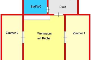 Wohnung mieten in Geidorfplatz, 8010 Graz, Provisionsfrei: traumhafte Altbau-Wohnung bei Geidorfplatz - UNI-Nähe