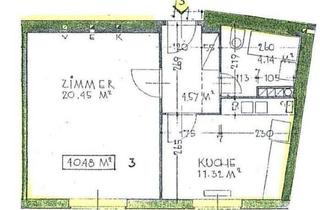 Genossenschaftswohnung in Ruckergasse 31, 1120 Wien, Genossenschaftswohnung in der Ruckergasse, 1120 Wien