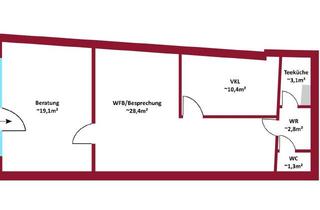 Gewerbeimmobilie kaufen in 2320 Schwechat, Frühlingsaktion I Profitabler Einstieg! über 5% Rendite, befristet Vermietetes Anlageobjekt mit langfristiger Stabilität