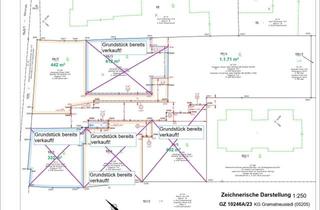 Grundstück zu kaufen in Bahnstraße 16, 2440 Gramatneusiedl, Top Attraktives 414 m² großes Baugrundstück in Gramatneusiedl | Ideale Kombination aus ländlicher Ruhe und Stadtnähe. In nur 16 Minuten mit der Bahn am Wiener Hauptbahnhof