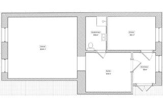 Wohnung mieten in 1170 Wien, Traumhafte 2 Zimmerwohnung mit Parkblick