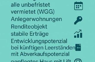 Wohnung kaufen in 1200 Wien, 6 vermietete Wohnungen beim Donaukanal – Investmentpaket in 1200 Wien