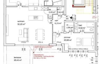 Anlageobjekt in 5110 Oberndorf bei Salzburg, Mixed-Use-Investment: Ein Objekt, viele Konzepte, starke Rendite