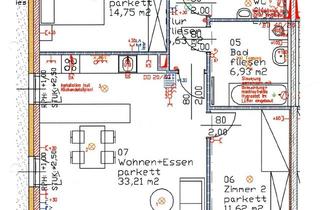 Wohnung mieten in Borromäusweg 10, 5550 Radstadt, 3-Zimmer-Wohnung in Radstadt – sonnige Lage ab Dezember 2025 zu vermieten
