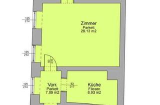Wohnung mieten in Nestroyplatz, 1020 Wien, Privat, provisionsfrei Nähe U2-Taborstraße und U1-Nestroyplatz