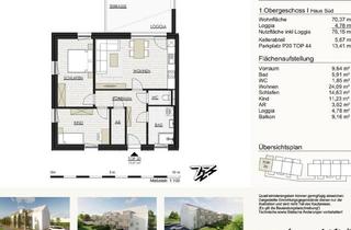 Wohnung kaufen in Schaffelhoferweg 5/20, 4210 Gallneukirchen, GRÜNE ALLEE GALLNEUKIRCHEN - 2 und 3-Zimmer Wohnungen, 55-70m² NEUBAU ERSTBEZUG