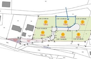 Grundstück zu kaufen in Hauptstraße, 4542 Nußbach, Traumhaftes Baugrundstück in 4542 Nußbach - Ihr Eigenheim wartet auf Sie!