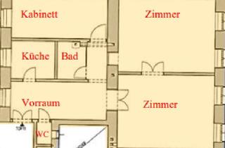 Wohnung kaufen in Ramperstorffergasse, 1050 Wien, unbefristet vermietete Objekte ~ 27m² -127m² ~ sehr gute Infrastruktur