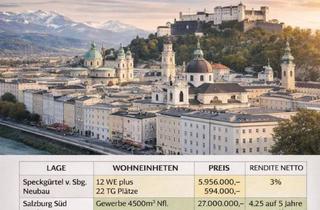 Anlageobjekt in 5020 Salzburg, K3 - Salzburg Stadt - ALLERBESTE LAGEN - INVESTMENTs for INVESTORs