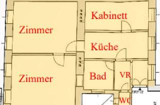 Wohnung kaufen in Ramperstorffergasse, 1050 Wien, unbefristet vermietet Pärchenwohnung ~ Konkursobjket ~ sehr gute Infrastruktur