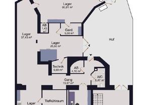 Gewerbeimmobilie kaufen in Margaretengürtel, 1050 Wien, "Gewerbeobjekt in zentraler Lage"
