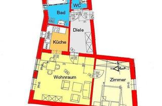 Wohnung kaufen in Grenadiergasse, 8020 Graz, Gepflegte 2-Zimmer-Stadtwohnung in zurückversetzter Lage zu verkaufen!