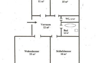 Wohnung mieten in Margaretenstraße, 1040 Wien, Meine neue WG! Fabelhafte 3-Zimmer-Wohnung mit 2 Balkonen!