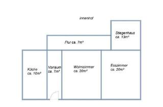 Haus mieten in 2193 Wilfersdorf, Zur Miete: Nettes Einfamilienhaus mit Presshaus, Kellerröhre, Terrasse & Gartenhütte in Wilfersdorf