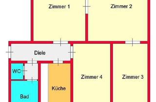 Wohnung mieten in Sparbersbachgasse, 8010 Graz, Großzügige 4-Altbauwohnung mit Inennhofbalkon zwischen Dietrichsteinplatz und Herz-Jesu-Kirche zu vermieten!