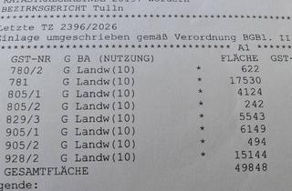 Grundstück zu kaufen in Hafenstraße, 3422 Altenberg, Wiese/Acker
