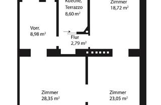 Wohnung mieten in Wohllebengasse, 1040 Wien, Altbau-Wohnung in bester Lage