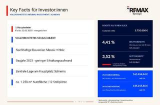 Anlageobjekt in 3943 Schrems, 1 Hauptmieter bis 2055 | Wertgesichertes Neubau-Investment am Hauptplatz Schrems