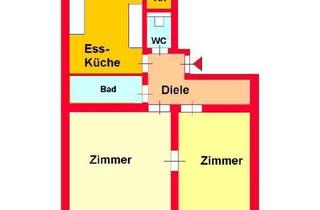 Wohnung mieten in Schillerplatz, 8010 Graz, Provisionsfrei: traumhafte 2-Zimmer-Altbauwohnung mit Innenhofbalkon bei Schillerplatz - ab 01.09.2026