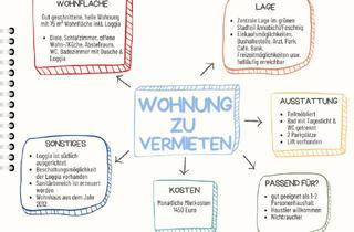 Wohnung mieten in 9020 Klagenfurt, Helle Wohnung mit südlicher Loggia und zwei Stellplätzen im grünen Annabichl-Feschnig