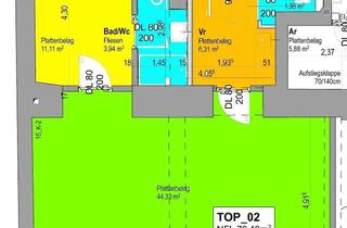 Wohnung mieten in 1050 Wien, Zentral gelegene Wohnung im Souterrain