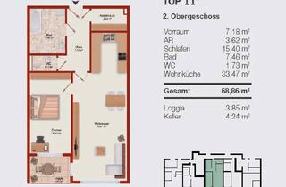 Wohnung mieten in Zeppelinstraße 54, 4030 Linz, Hochwertige Neubauwohnung | TG-Abstellplatz | moderne Wohnküche | Loggia | in begehrter Lage