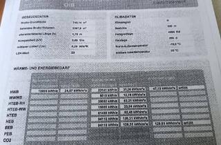 Genossenschaftswohnung in Südhangstrasse 38, 3910 Zwettl-Niederösterreich, Genossenschaftswohnung