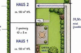 Grundstück zu kaufen in 4063 Frindorf, *** TOP - BAUGRUND EFH oder DHH MÖGLICH ***