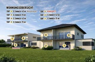 Wohnung kaufen in Hubertstraße, 9020 Klagenfurt, NEUBAU! Moderne, sonnige und ruhige 2 Zimmer Wohnung 42,00m² plus Balkon 7,41m² in Waidmannsdorf - Schubertstraße
