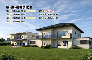 Wohnung kaufen in Hubertstraße, 9020 Klagenfurt, NEUBAU! Moderne, sonnige und ruhige 2 Zimmer Wohnung 42,00m² plus Balkon 7,41m² in Waidmannsdorf - Schubertstraße