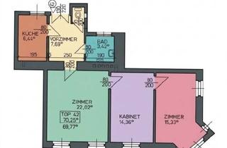 Wohnung kaufen in Lichtentaler Gasse, 1090 Wien, Traumwohnung zum Sanieren - seltene Gelegenheit beim Tandlerplatz