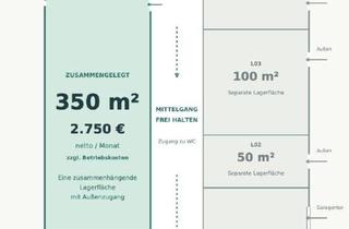 Geschäftslokal mieten in 8380 Jennersdorf, 350 m² Gewerbefläche in Jennersdorf – idealer neuer Standort für Kleinbetriebe