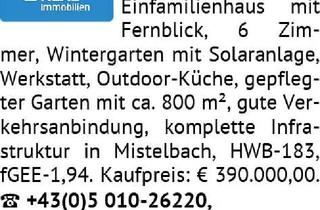 Einfamilienhaus kaufen in 2130 Mistelbach, 2130 Lanzendorf: