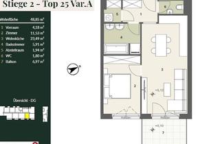 Wohnung kaufen in 2351 Wiener Neudorf, Ein Neues Wohnhighlight am Mödlingbach Entsteht - Early-Bird-Preis